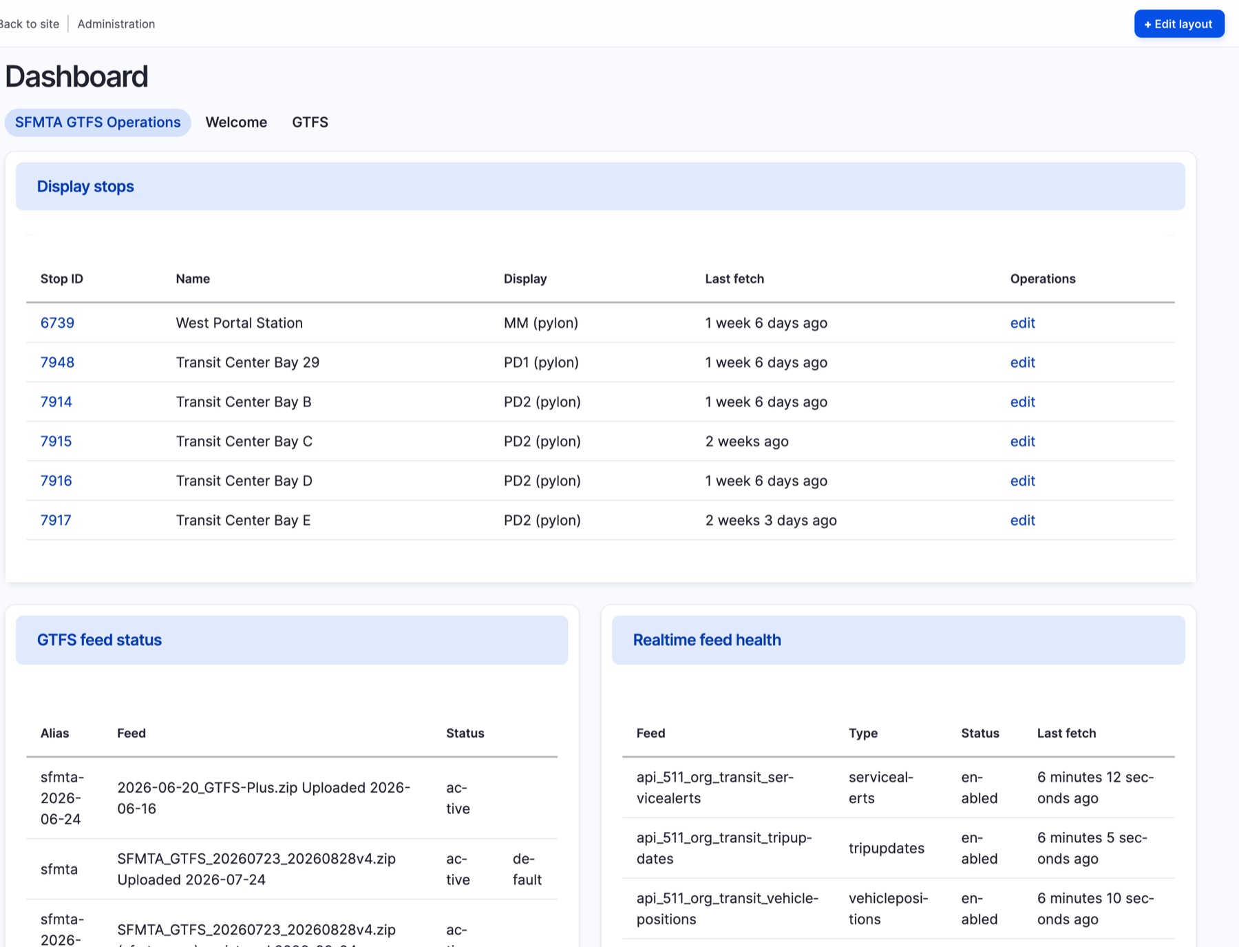 Operations dashboard listing display stops with last-fetch times per screen, static feed status, and realtime feed health